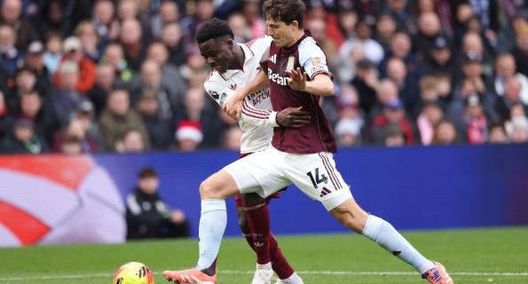 Άρσεναλ - Άστον Βίλα προγνωστικά